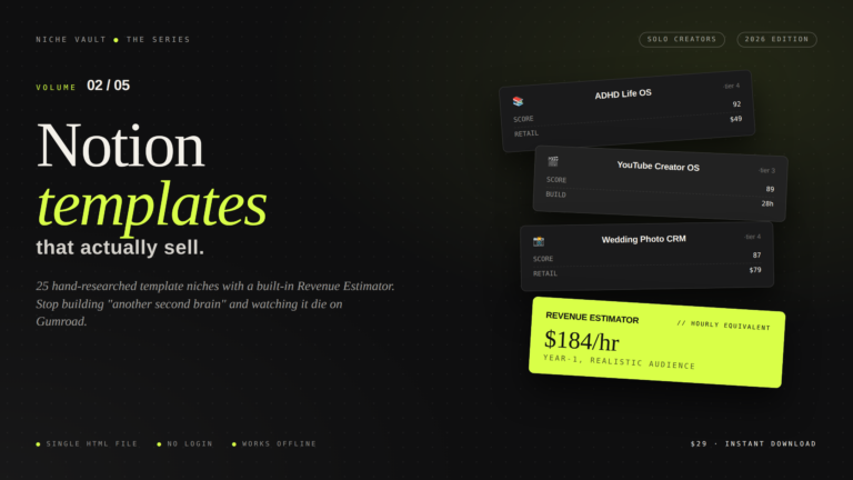 Notion Templates Niche Vault Vol. 2 — 25 Specific Template Niches With Revenue Estimator