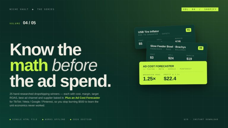 Shopify Dropshipping Winning Products Vault Vol. 4 — 25 Products With Ad Cost Forecaster