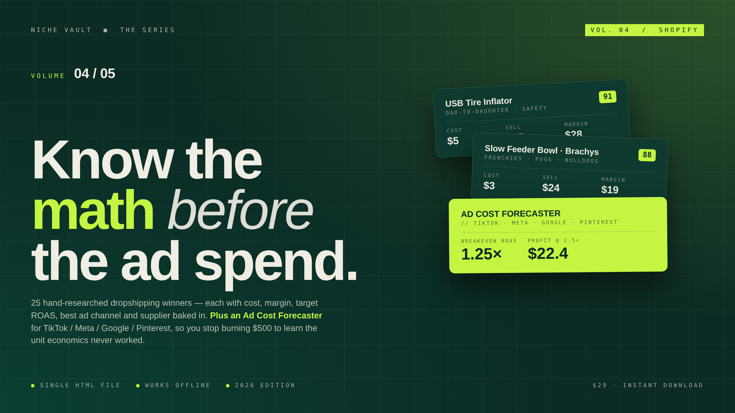 Shopify Dropshipping Winning Products Vault Vol. 4 — 25 Products With Ad Cost Forecaster