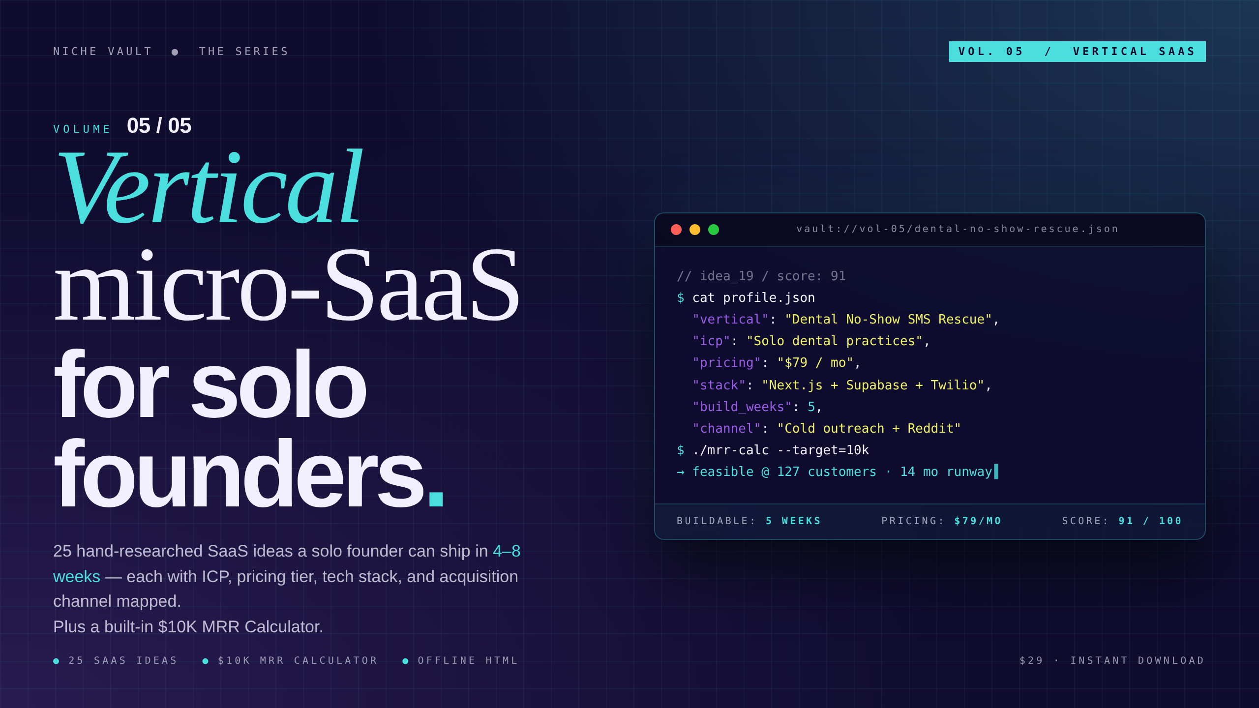 Vertical Micro-SaaS Niche Vault Vol. 5 — 25 SaaS Ideas For Solo Founders With $10K MRR Calculator