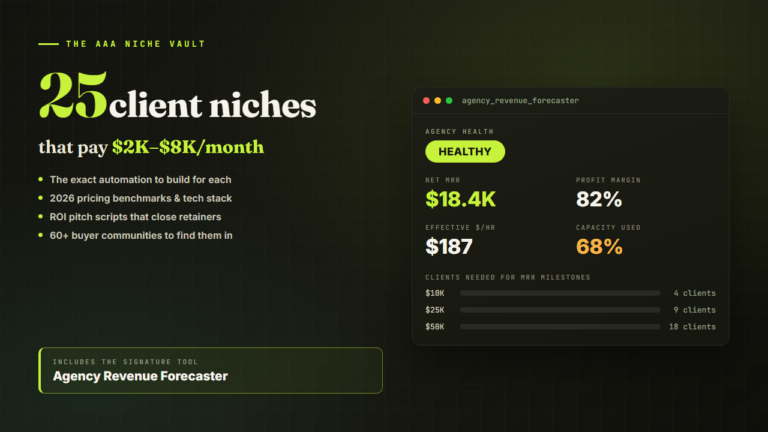 AI Automation Agency Client Niche Vault Vol. 6 — 25 Verticals That Pay $2K-$8K/Month + Revenue Forecaster