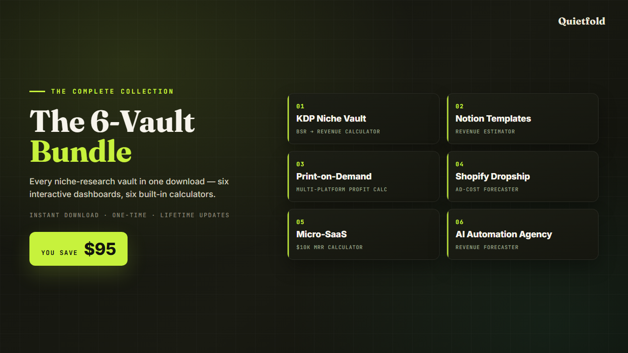 Quietfold Complete 6-Vault Bundle — KDP + Notion + POD + Shopify + Micro-SaaS + AAA